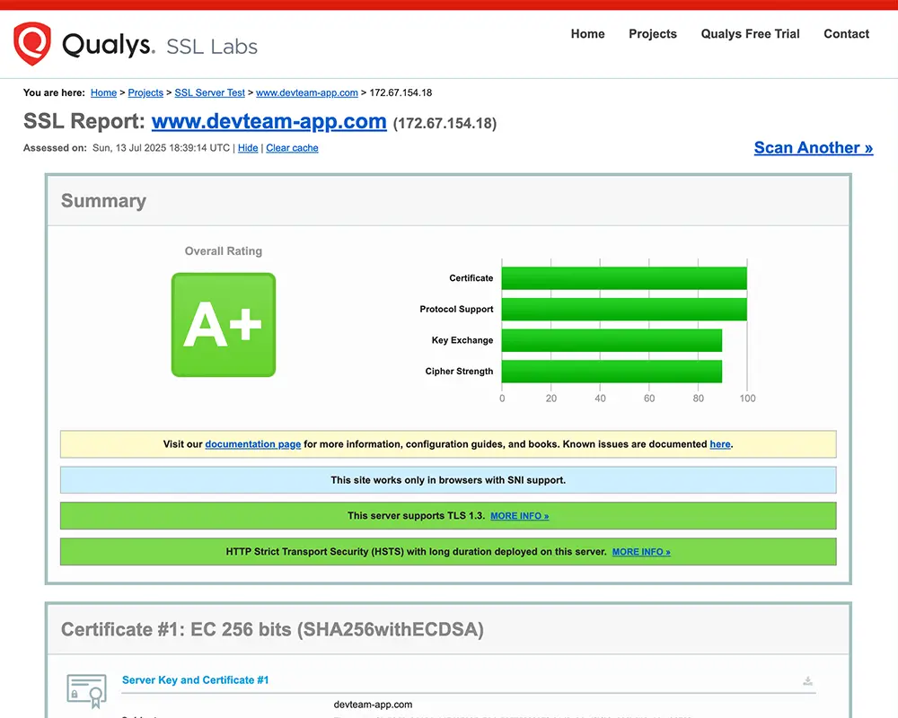 devteam-app.com SSL certificate test 1