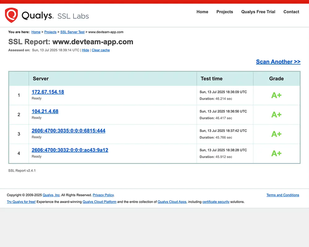 devteam-app.com SSL certificate test 2
